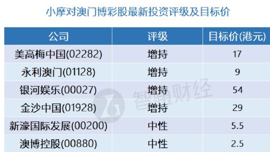 新澳门一码中精准一码免费中特,战略方案优化_标准版29.774