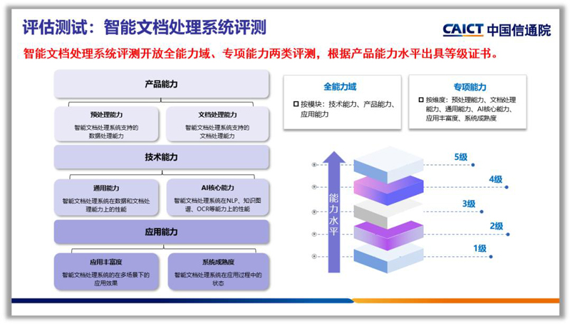 新澳门一肖一码一特一中,系统化评估说明_安卓款75.16