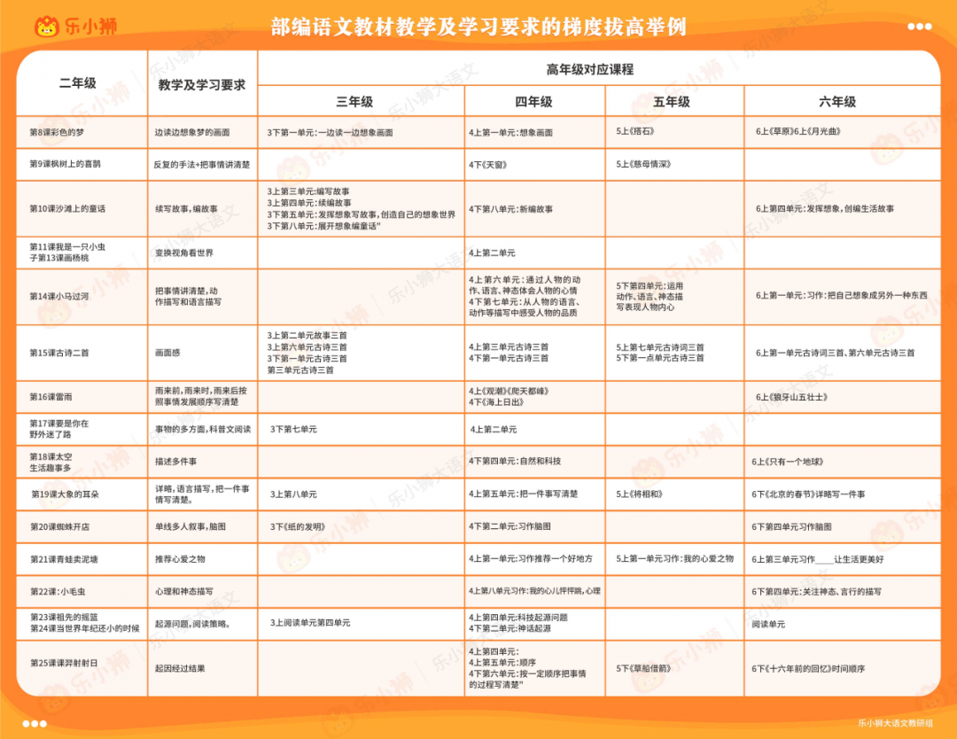 新奥彩资料长期免费公开,可靠性方案操作_特供款21.262