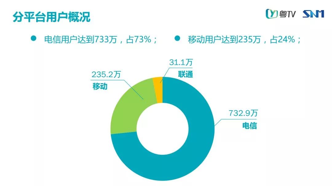 新澳资彩长期免费资料410期,深层数据执行设计_粉丝版67.704