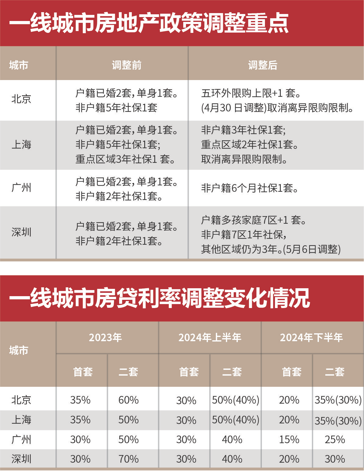 新澳门内部一码精准公开,创新定义方案剖析_app49.481