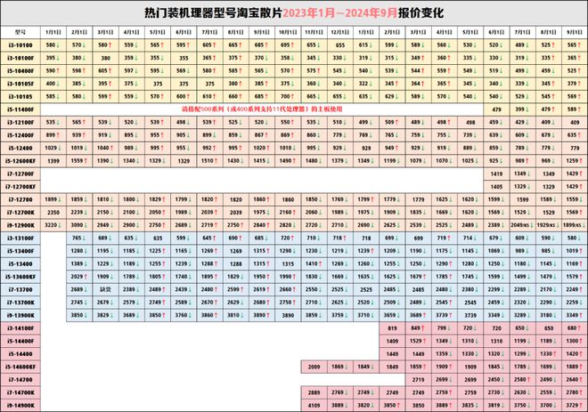 2024新澳门历史开奖记录,实证说明解析_旗舰版78.101