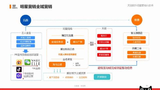 新澳门管家婆一句,时代说明评估_探索版26.294