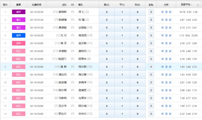 2024新奥彩开奖结果记录,适用解析计划方案_1440p22.763