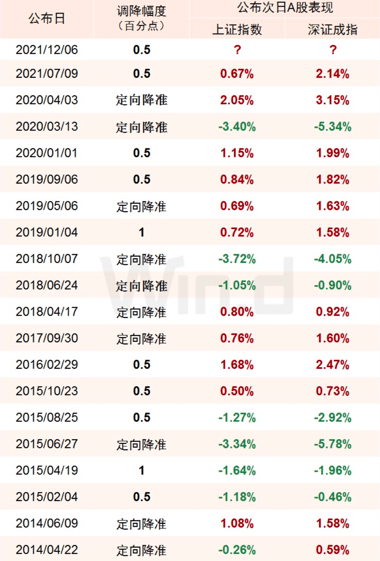 2024年香港挂牌正版大全,新兴技术推进策略_标准版63.896