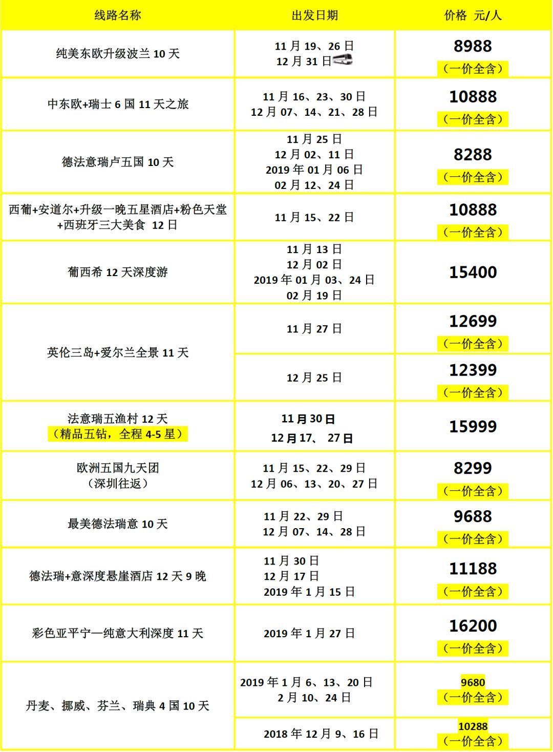 新澳天天彩免费资料查询,广泛的解释落实支持计划_尊享版52.537