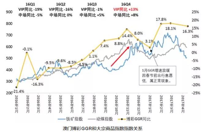 澳门彩天天,实效性解读策略_理财版16.488