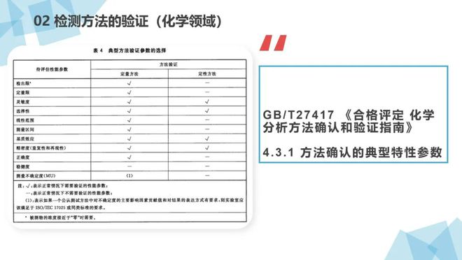 新澳好彩免费资料查询最新,实地验证策略方案_2D95.569