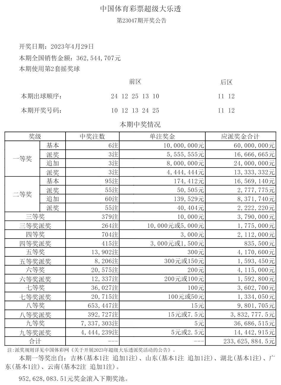 澳门王中王100的准资料,实时更新解释定义_储蓄版60.162