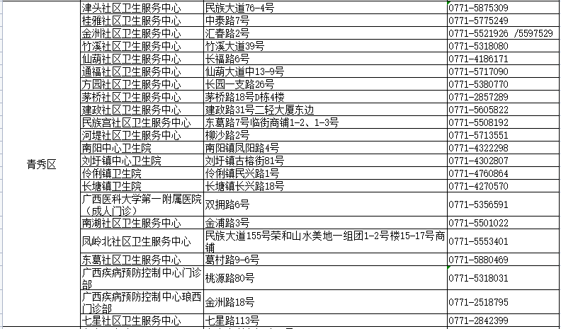 三肖必中三期必出凤凰网,最新解答方案_限量款40.811