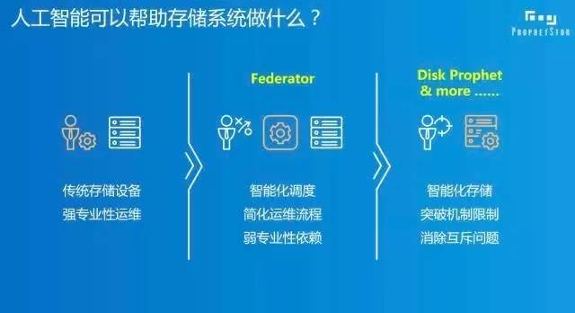 新澳最新内部资料,可靠数据解释定义_升级版25.673