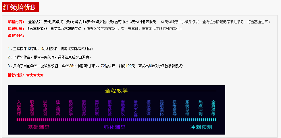 幻影幽灵 第4页