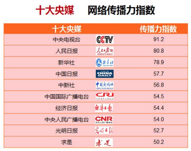 新澳门平特一肖100期开奖结果,完善系统评估_Ultra89.584