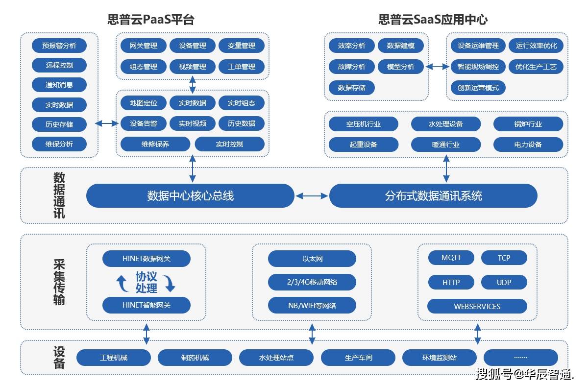 新澳今天最新资料2024,深层执行数据策略_XR97.949