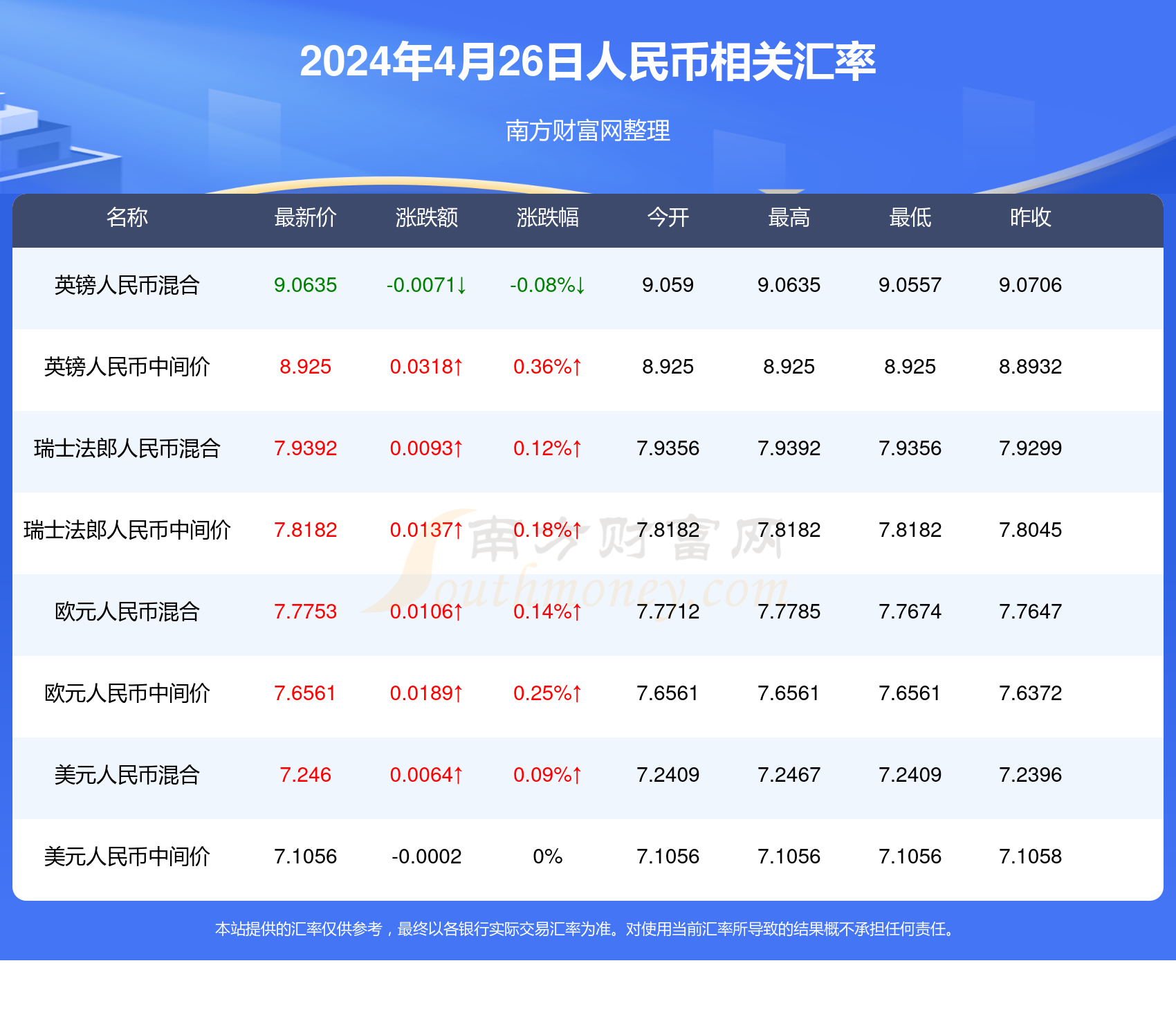 2024澳门天天六开彩免费,定性解析评估_储蓄版43.935