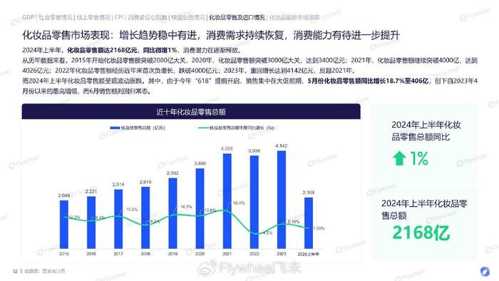 新澳历史开奖最新结果走势图,全面数据应用执行_Surface14.628