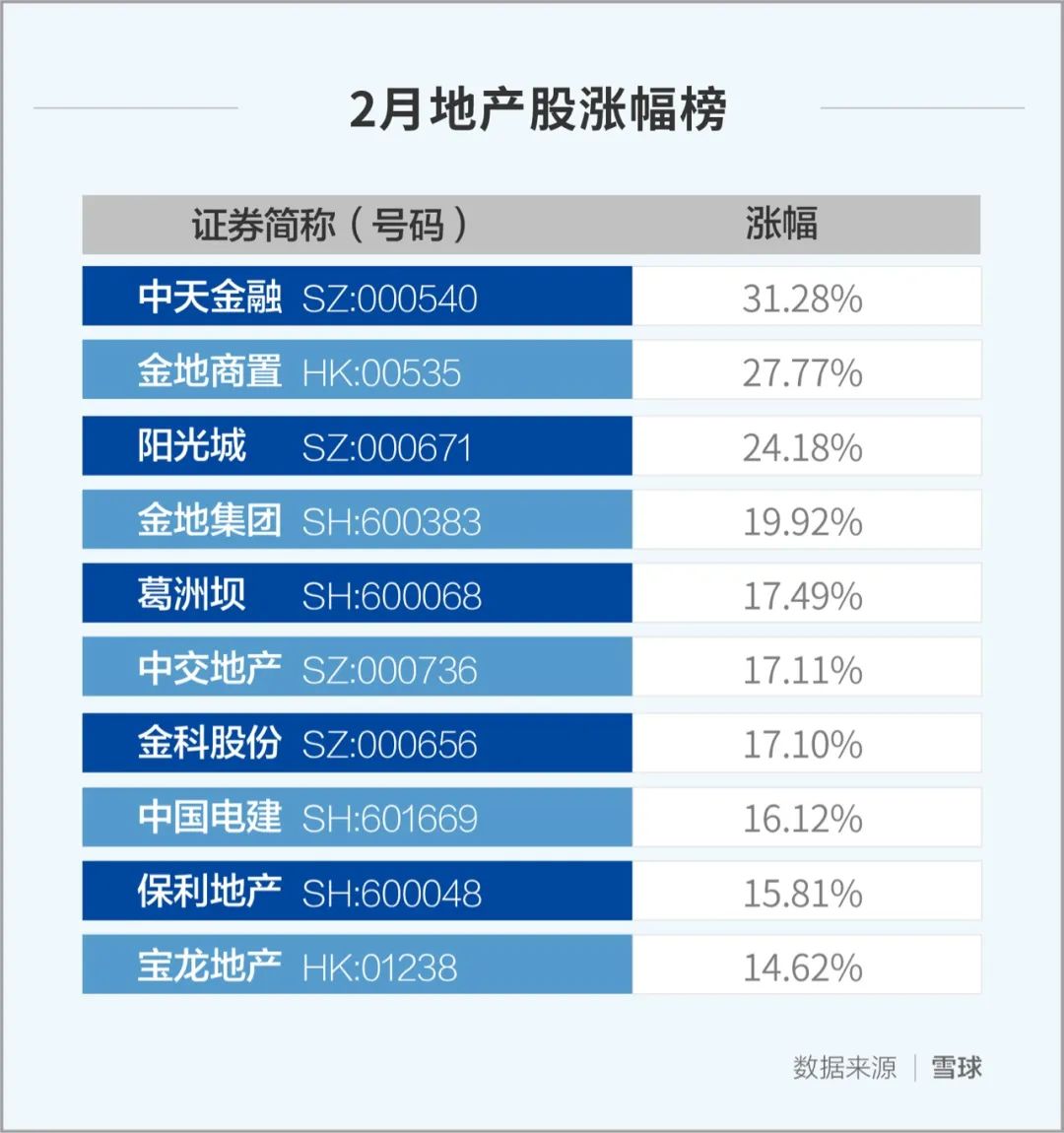 新澳好彩免费资料查询302期,数据资料解释落实_LE版36.834