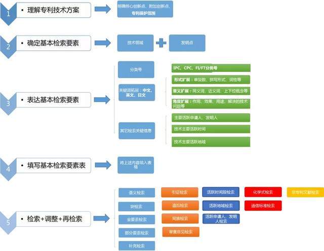 新澳内部高级资料,灵活操作方案设计_豪华款96.815