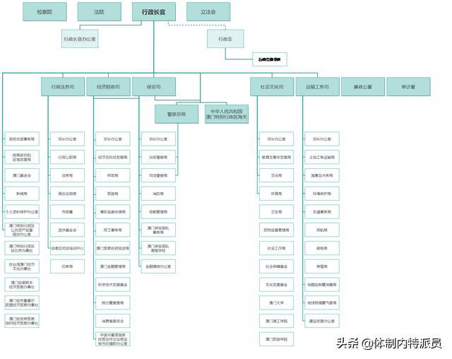 新澳门特免费资料,可靠分析解析说明_macOS90.681