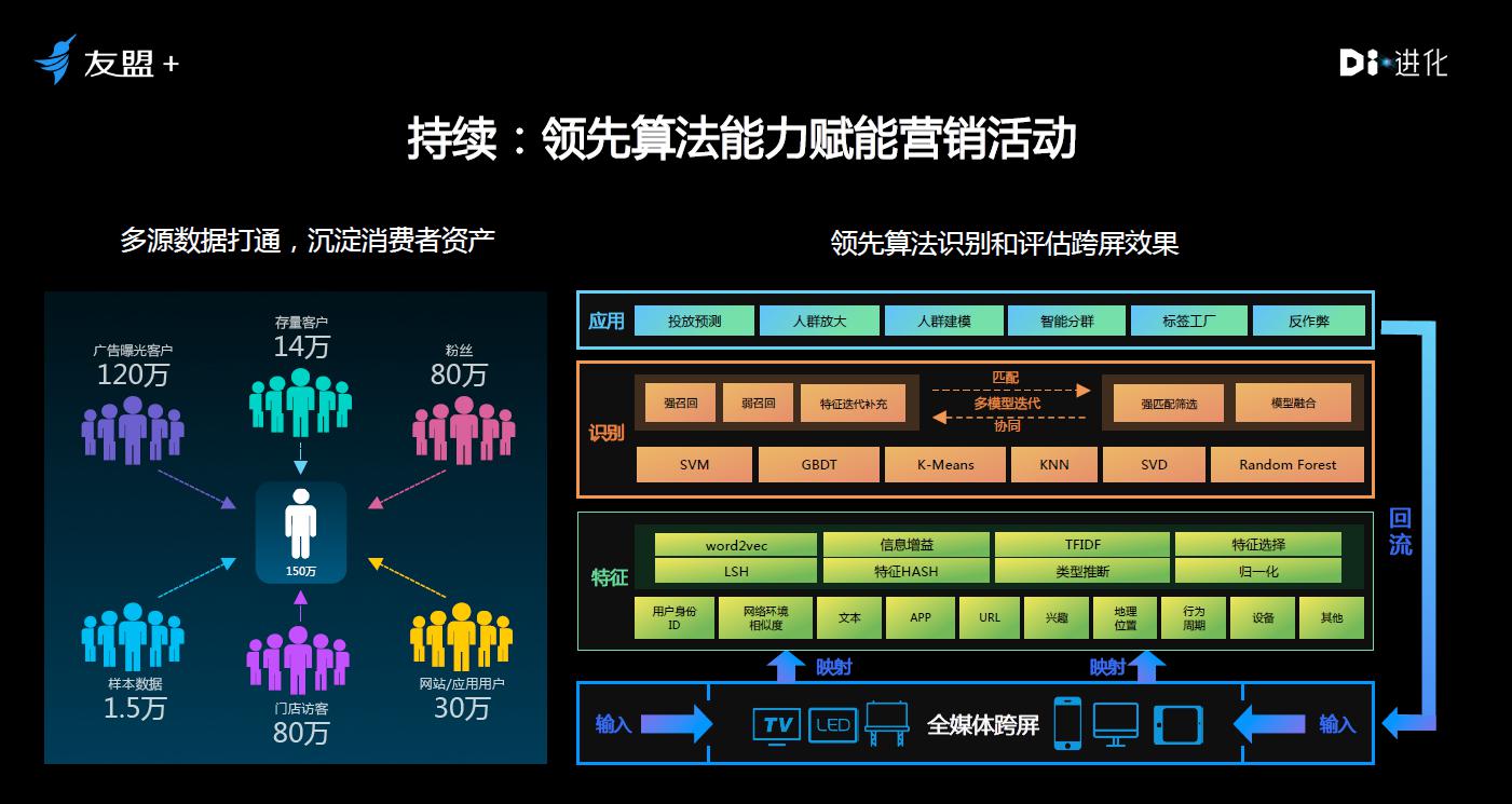 一肖一码100-准资料,实时数据解析_娱乐版37.481