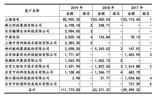 澳门一码一码100准确挂牌,快速执行方案解答_QHD版93.329