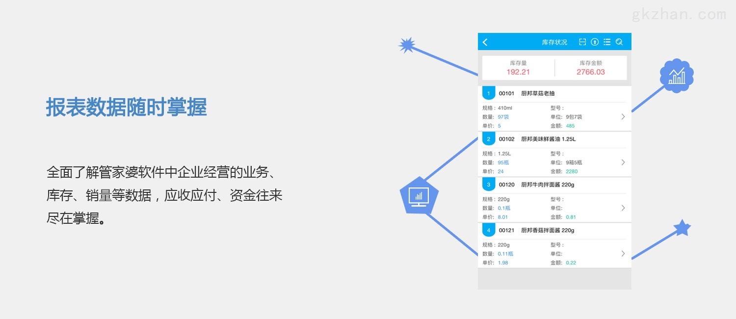 7777788888管家婆精准一肖中管家,实时解析说明_Advanced27.598