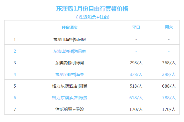 新澳天天开奖免费资料查询,定性评估说明_AR27.239