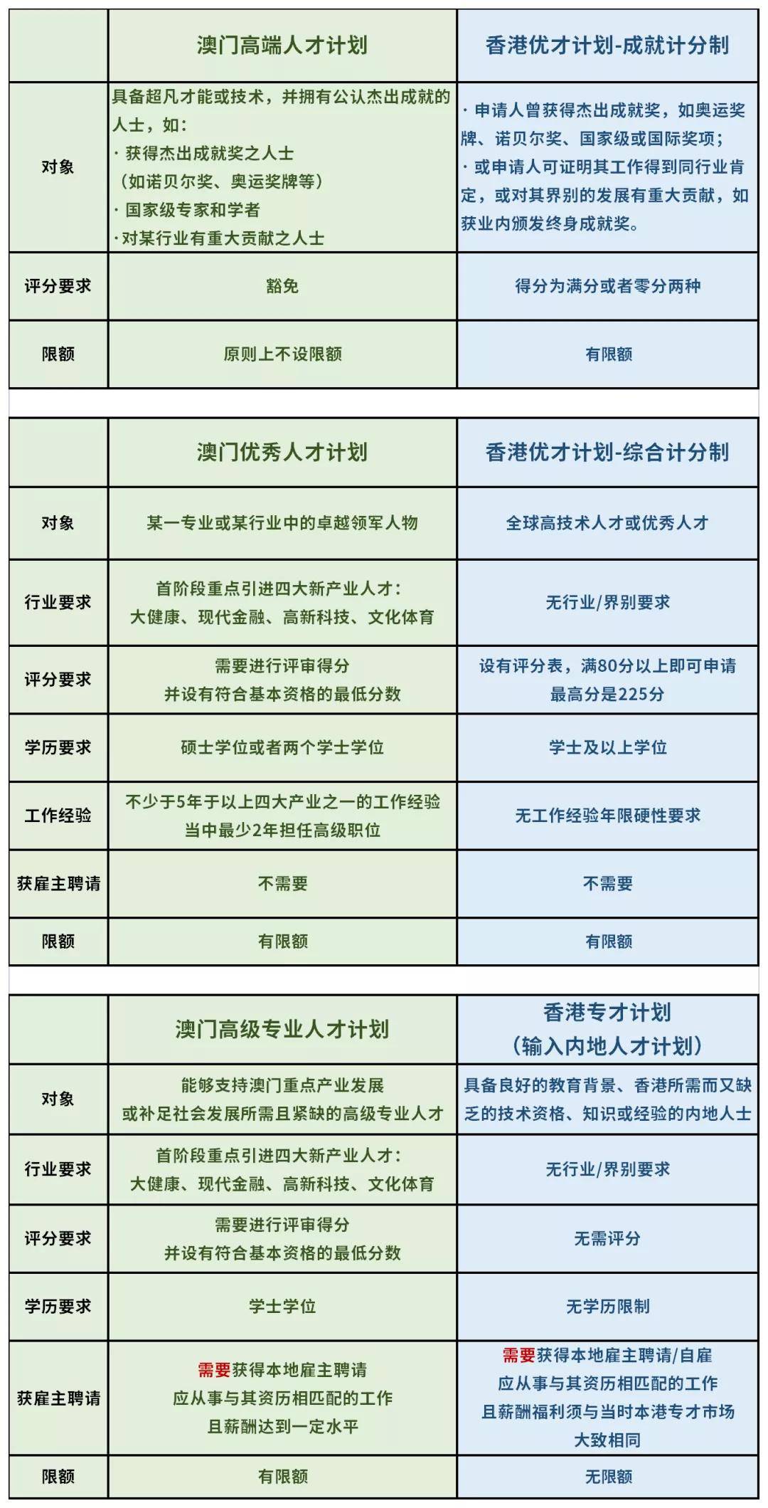 新澳门六2004开奖记录,适用计划解析方案_9DM95.830