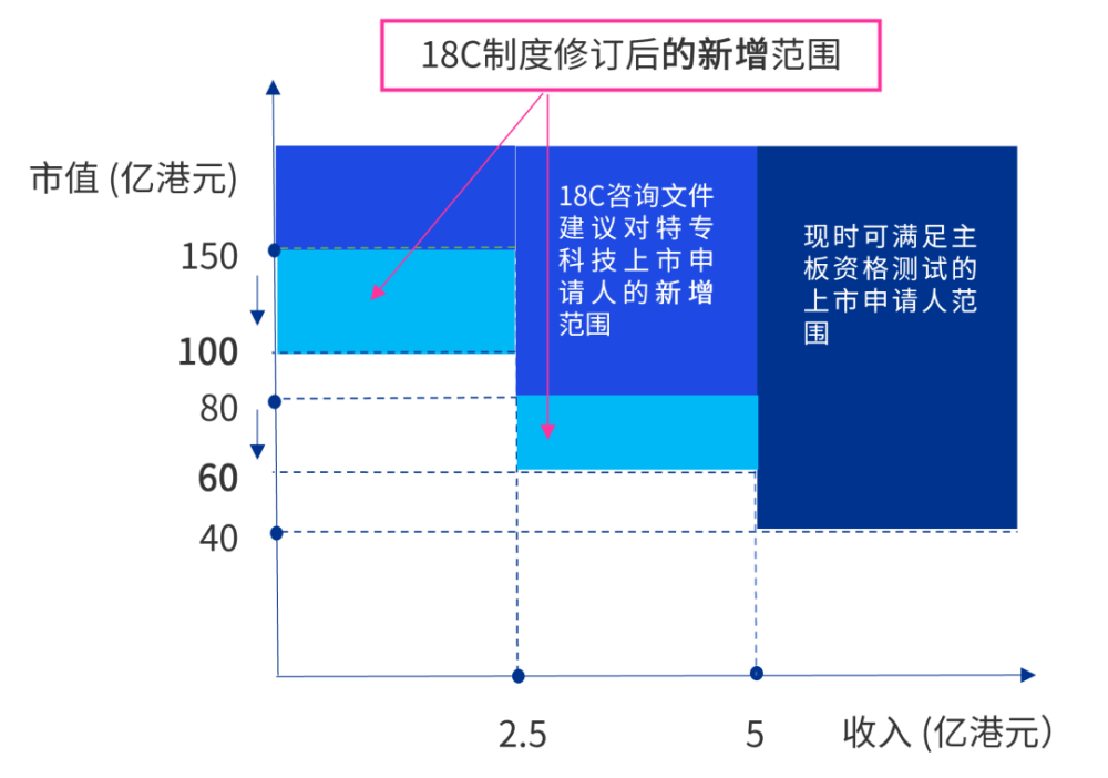 新澳门今晚开特马结果查询,统计研究解释定义_GT52.665