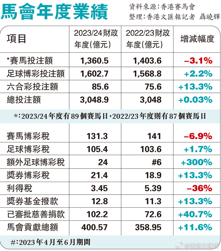 132688.соm马会传真查询,效率解答解释落实_R版22.966