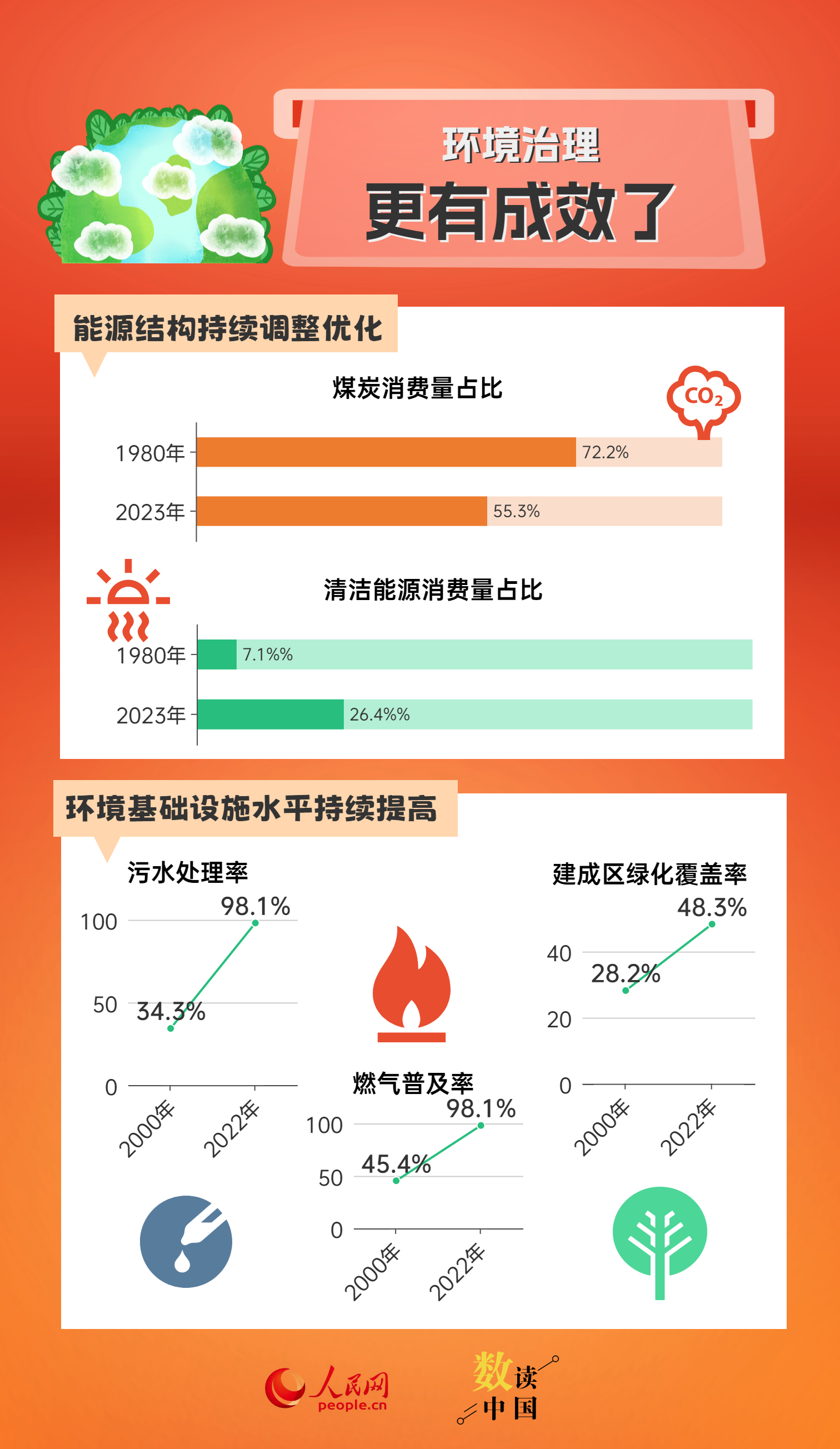 新澳天天彩免费资料49,数据驱动实施方案_L版30.767