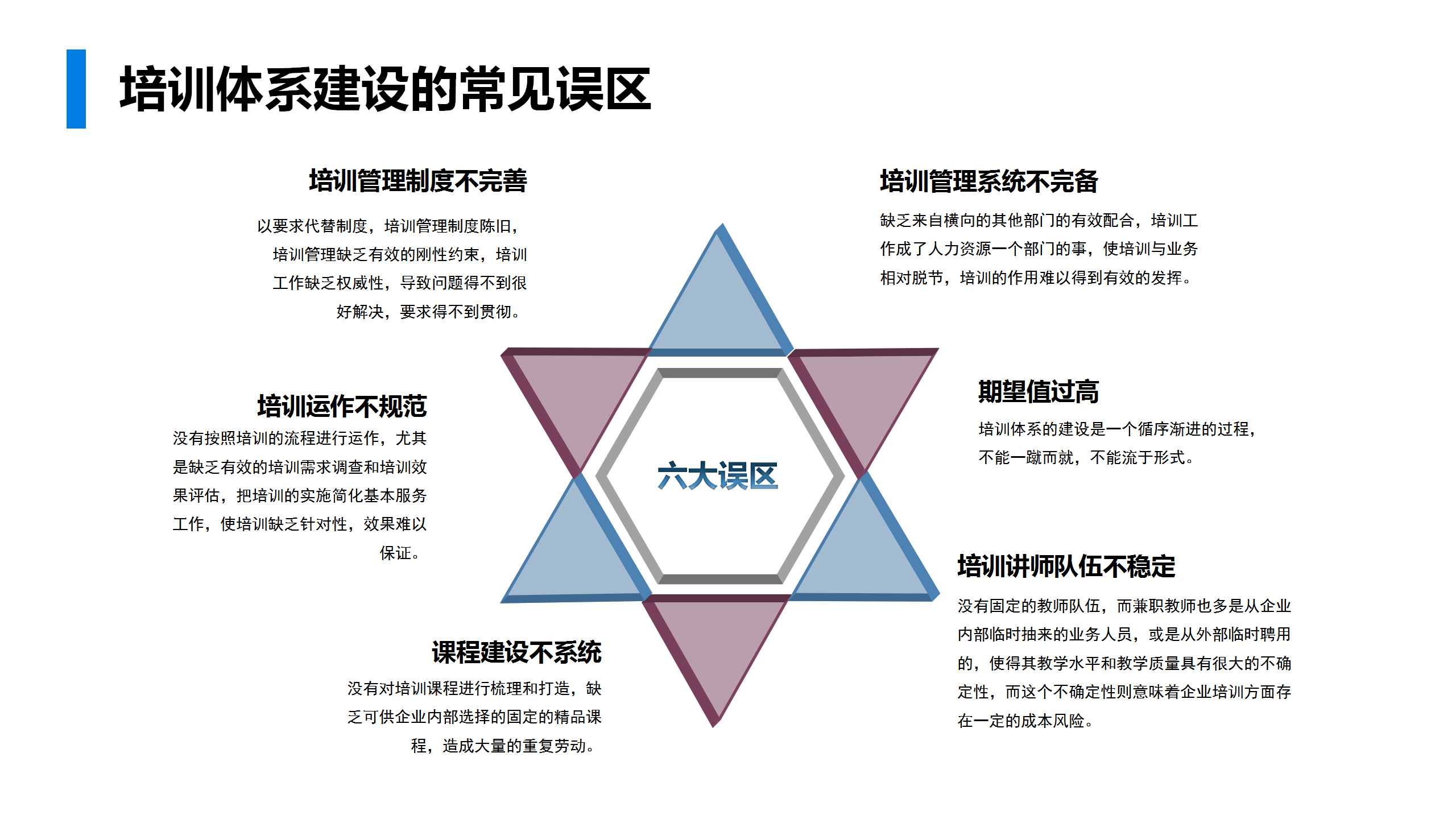 孤独冭羙 第4页