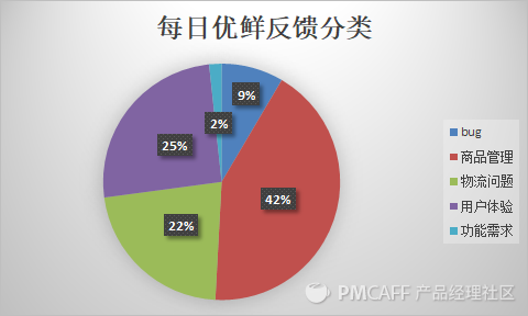 新奥天天免费资料大全正版优势,深度策略应用数据_KP23.552