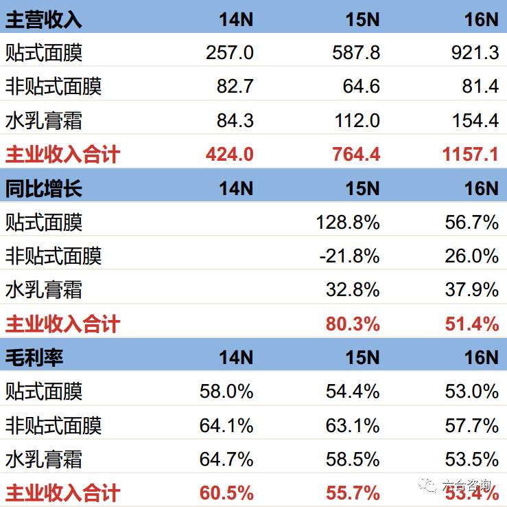 新澳2024今晚开奖资料,数据整合计划解析_限定版94.674