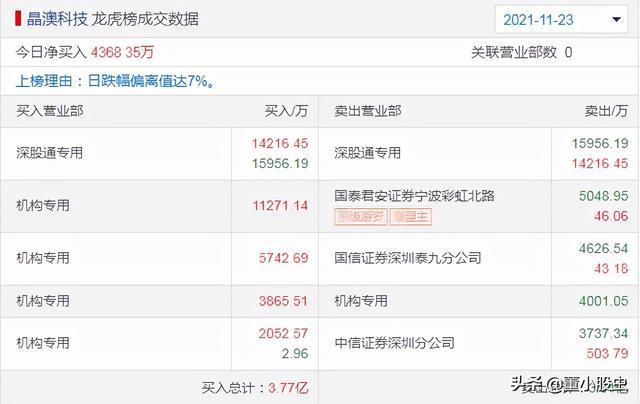 新澳天天开奖资料大全最新,快速响应计划分析_视频版35.749