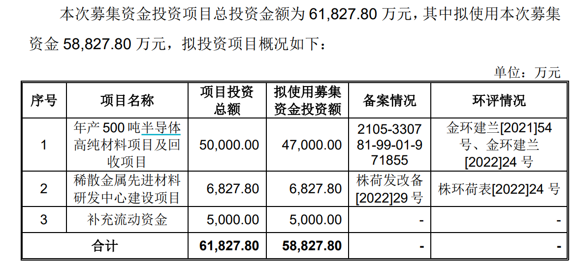 静待她回来 第3页