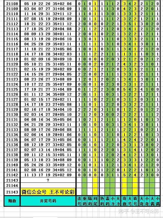 新澳历史开奖最新结果查询表,快捷解决方案问题_iPhone63.806