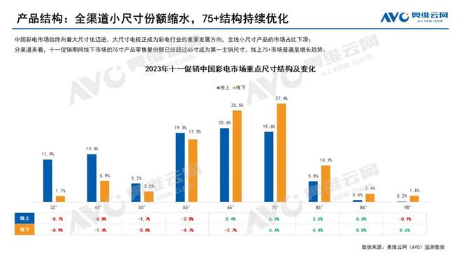 六+彩资料免费大全,数据整合执行设计_Advanced77.948