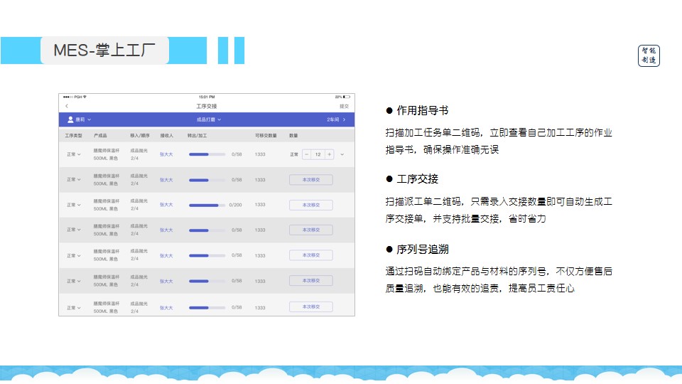 雾中仙子 第4页