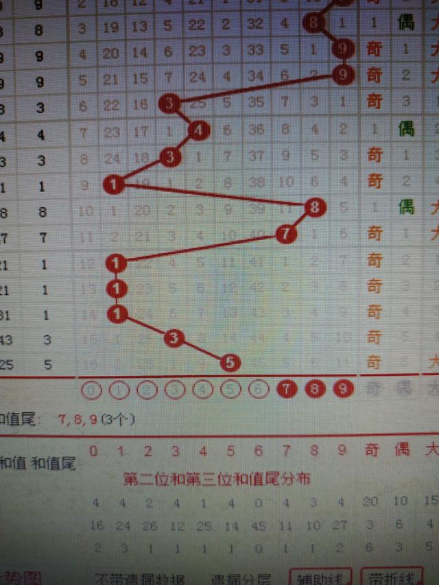 二四六香港资料期期准一,专业问题执行_XT27.680