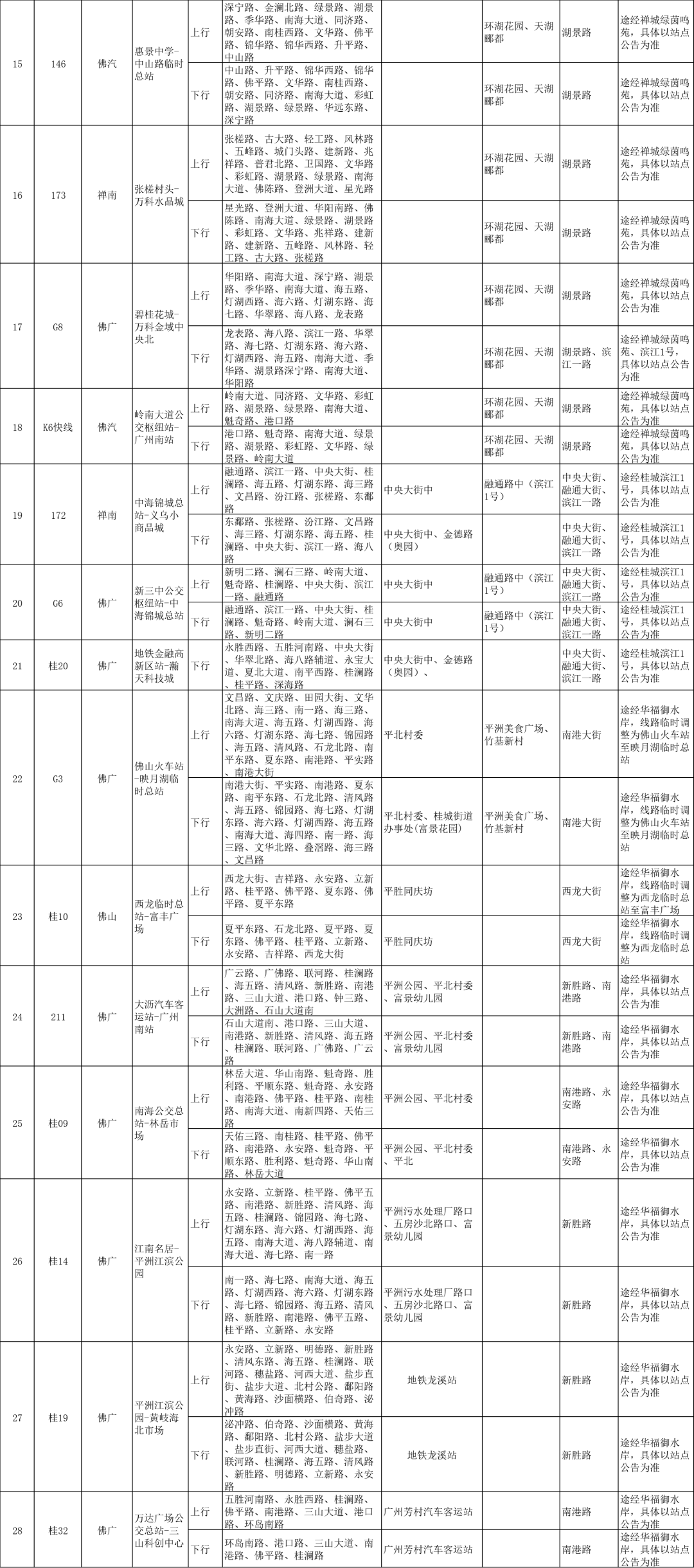 7777788888马会传真,调整方案执行细节_W85.265