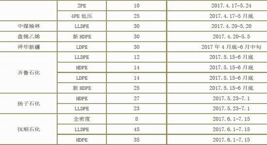 新澳门全年免费料,全面数据执行计划_复古款51.49