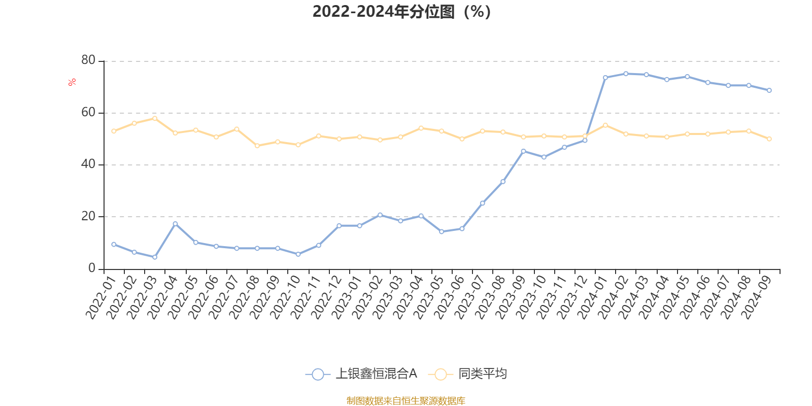 新2024年澳门天天开好彩,高速响应方案设计_WearOS99.371