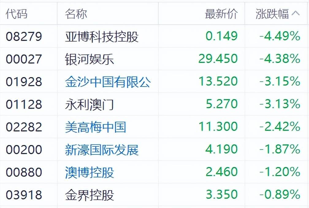 新澳利澳门开奖历史结果,科学依据解释定义_SHD43.278