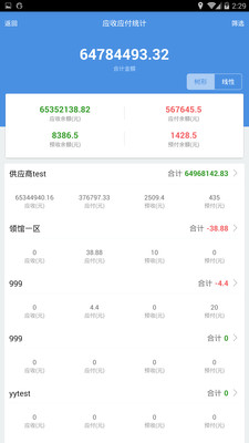 7777788888精准管家婆全准,战略性实施方案优化_复古款46.700