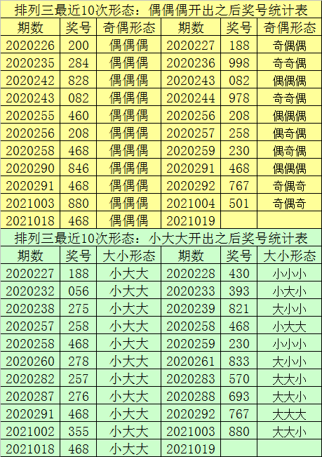 澳门一肖一码期期必,深入执行计划数据_OP38.708