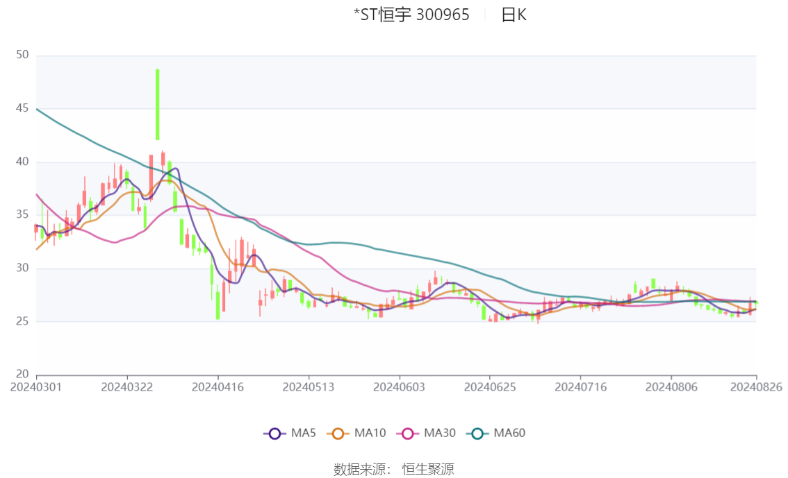 新澳资料大全正版资料2024年免费,数据驱动方案实施_KP35.903