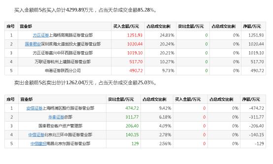 新奥彩294444cm,连贯性方法评估_V38.833