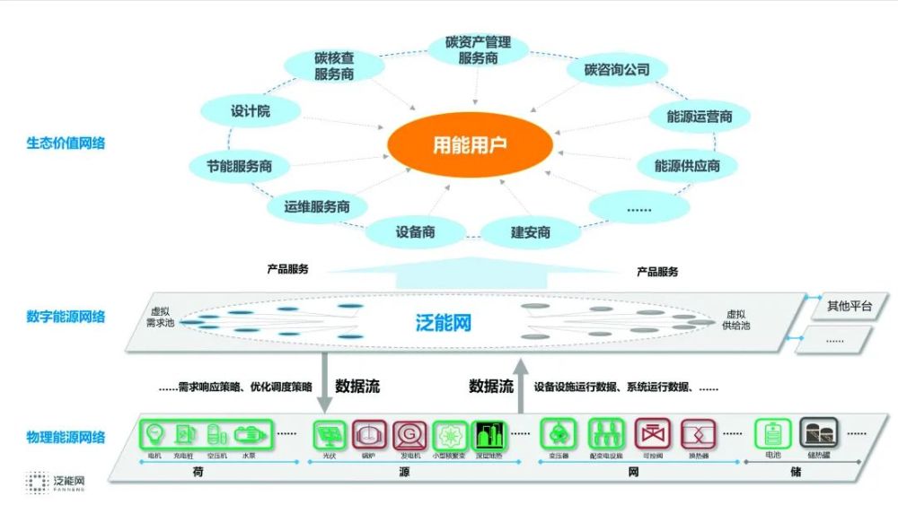 新奥长期免费资料大全,实地研究解释定义_U36.35