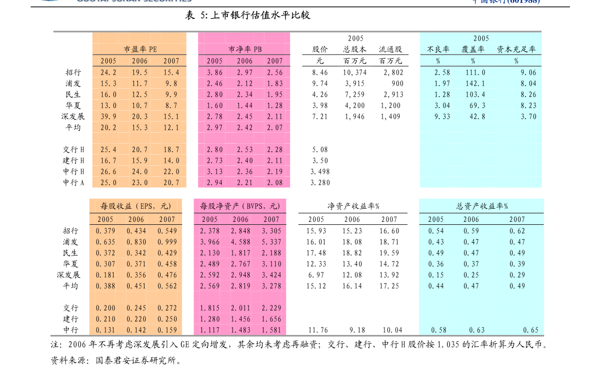 二四六天好彩(944cc)免费资料大全2022,精细化分析说明_轻量版23.817